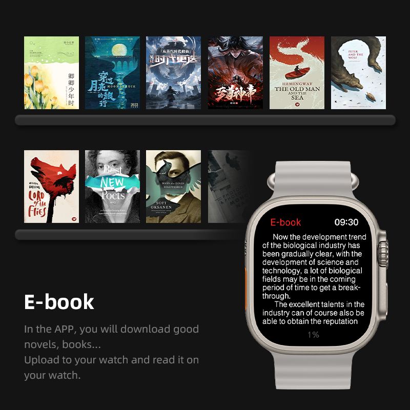 Smartwatch Smart Watch Men Wom – Japanese Lifestyle Books Bewertung und Preis