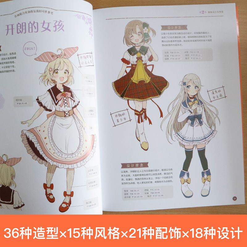 Cute Girls Candy Fairy Style B – Japanese Lifestyle Books Bewertung und Preis