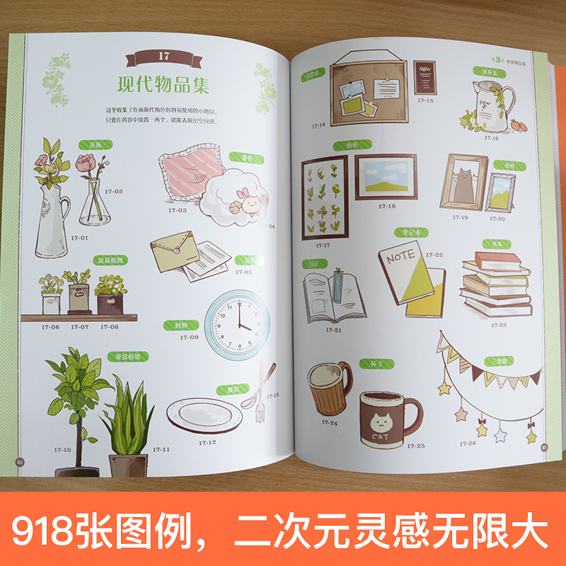 Cute Girls Candy Fairy Style B – Japanese Lifestyle Books Bewertung und Preis